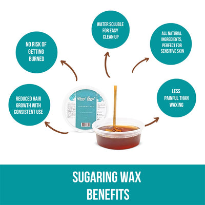Newd Gyal Organic The Bare Essential Sugaring Wax Kit - Caribshopper